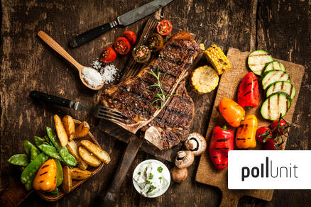 pollunit.com